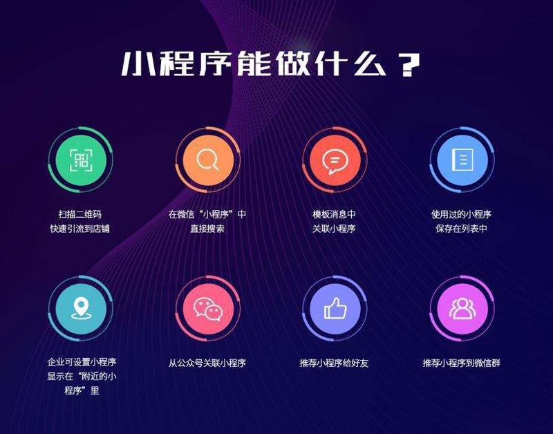 企业管理系统定制：让管理更高效